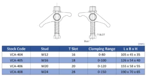 vertex u-clamps sizes and specifications table